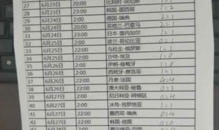 历届世界杯大比分 历届世界杯大比分